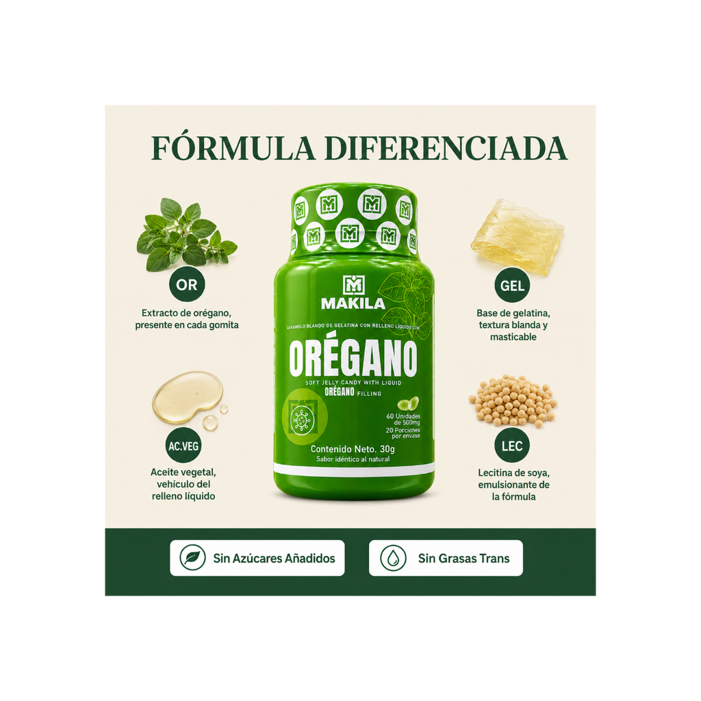 OREGANO