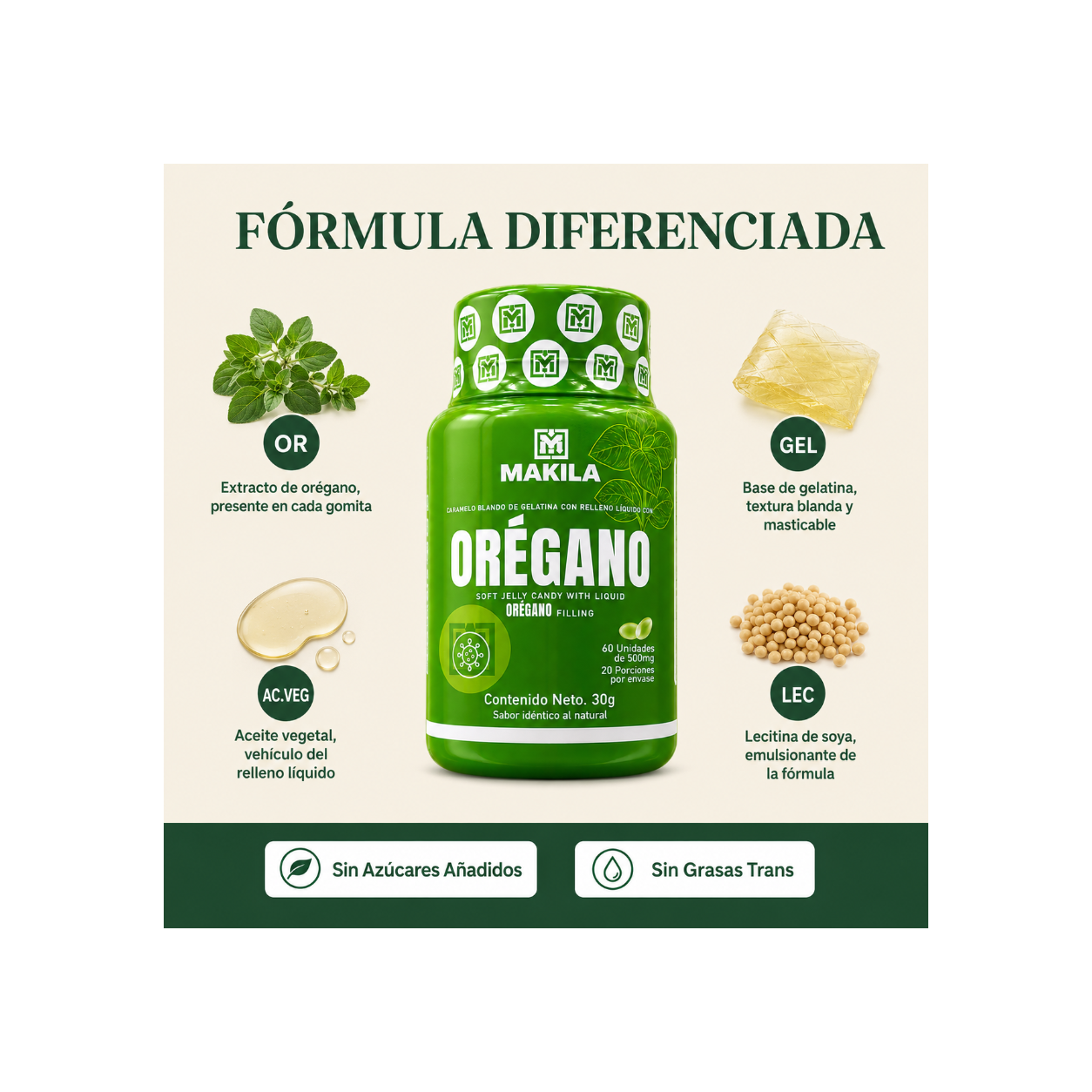 OREGANO